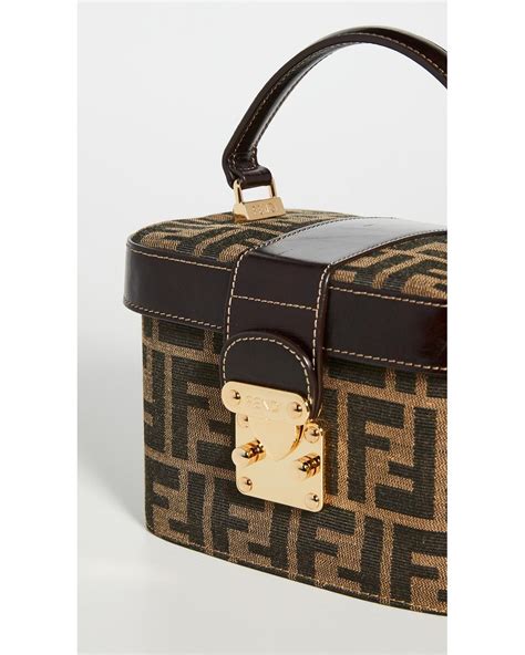 fendi zucca vanity bag|how to authenticate fendi bag.